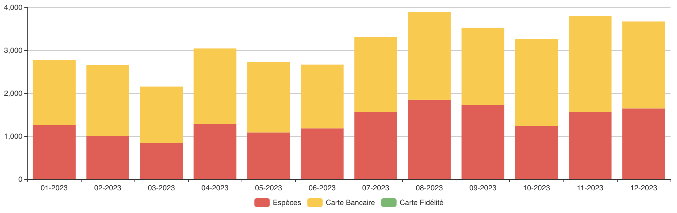 Capture%20d%E2%80%99e%CC%81cran%202024-02-15%20a%CC%80%2015_13_25