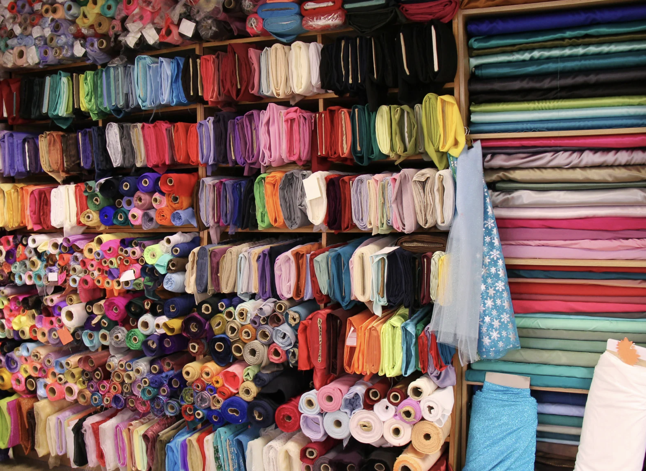 Sondage — Une place de marché de tissus entre couturières