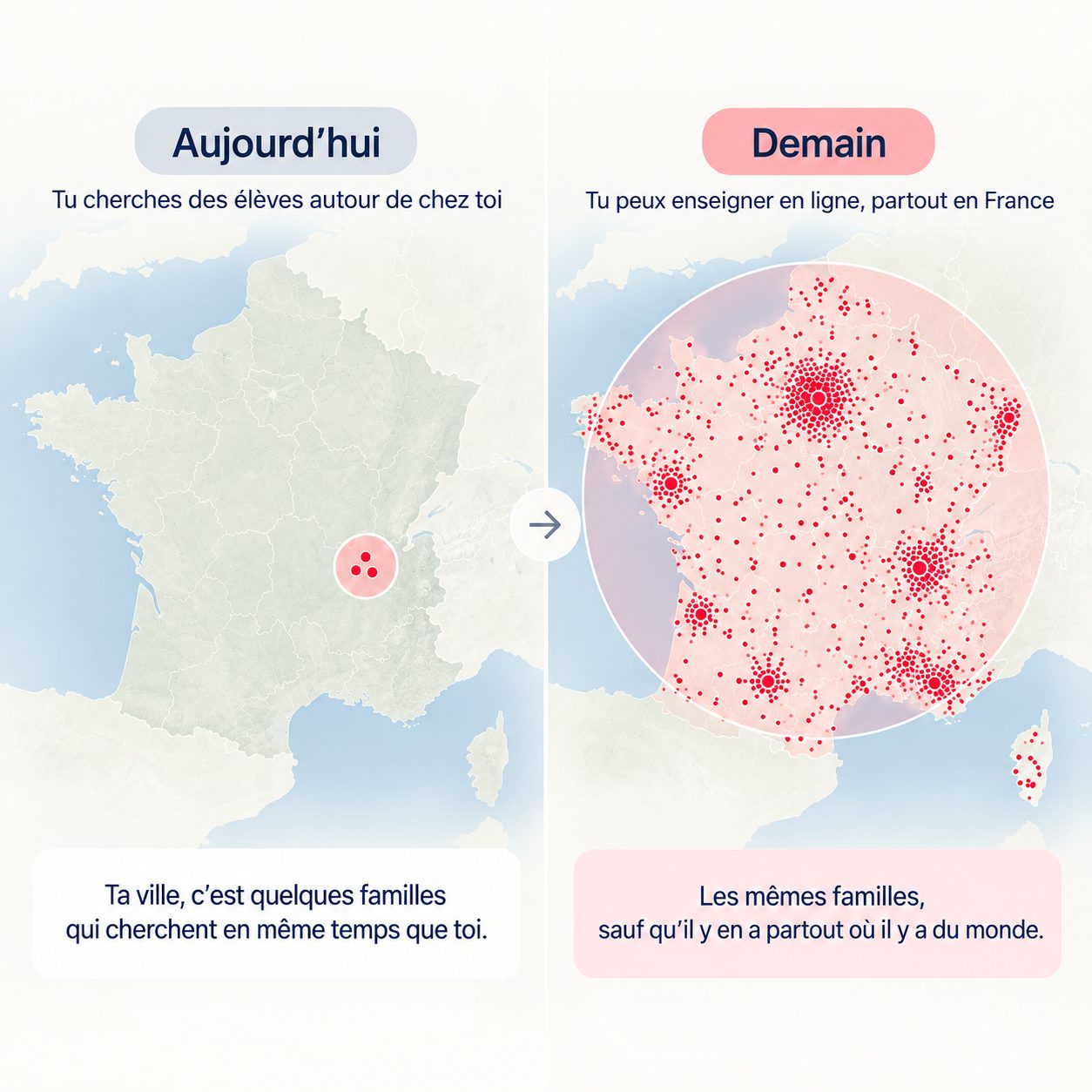 Avant / après : les familles autour de chez toi, ou partout en France