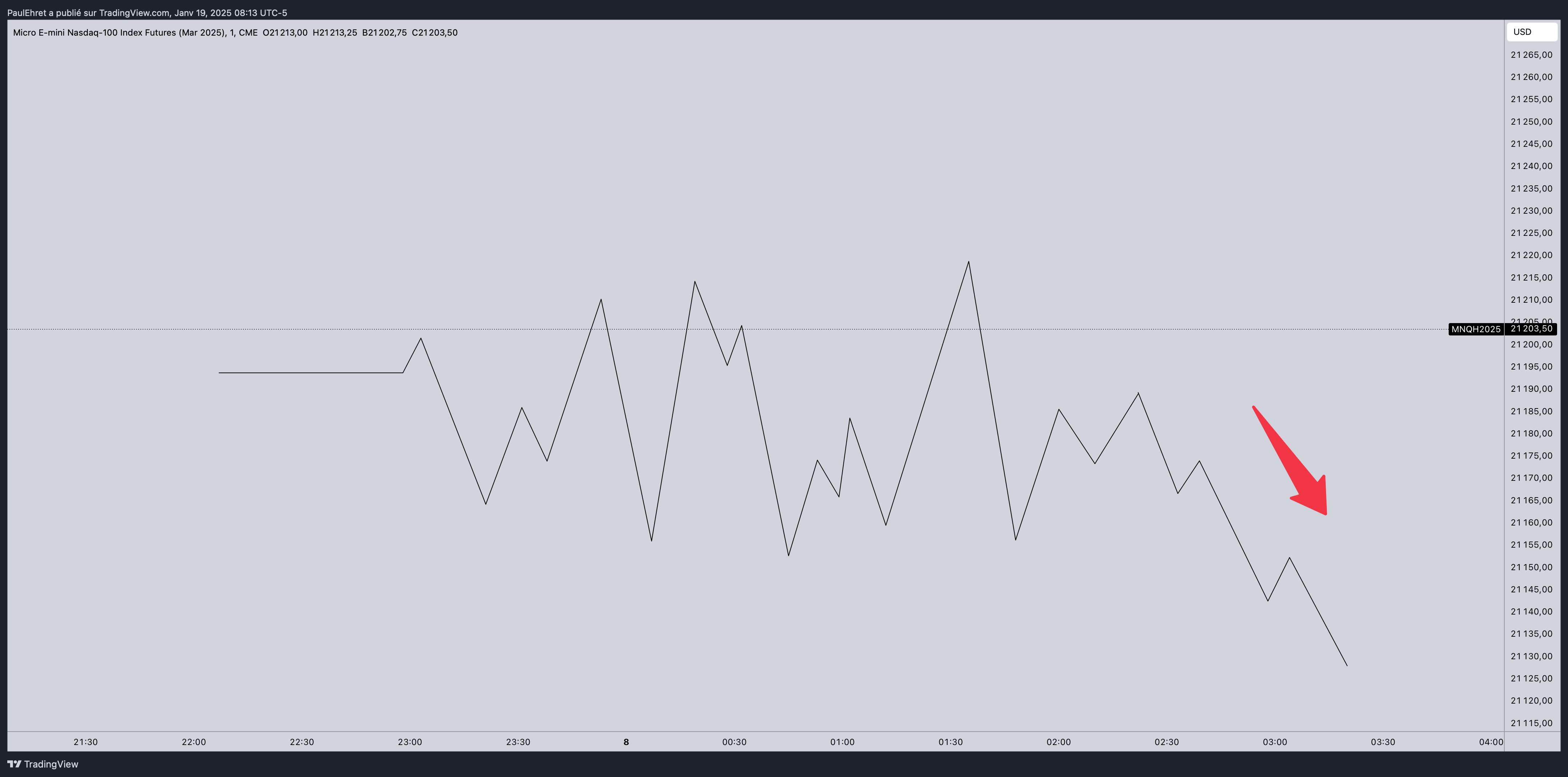 MNQH2025_2025-01-19_14-13-50 MNQH2025_2025-01-19_14-13-50