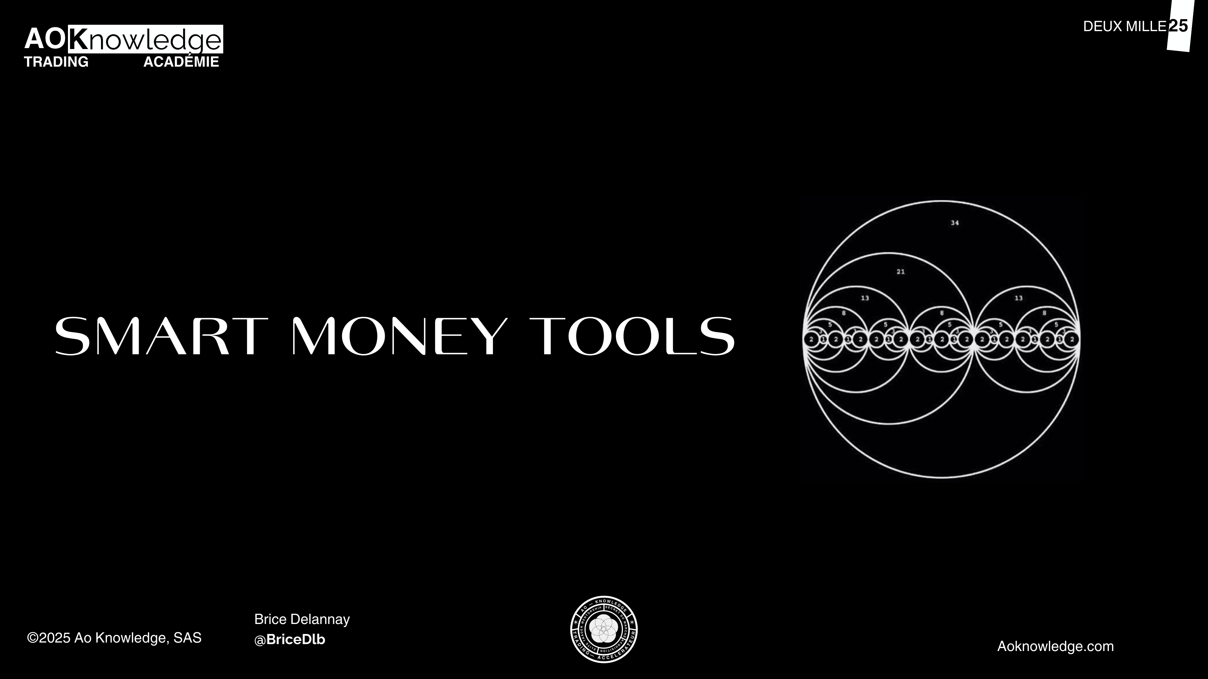 SMT ( smart money tools ) ICT SMT ( smart money tools ) ICT