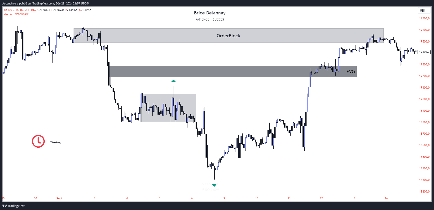 4_%20Zone%20d%E2%80%99attraits 4_%20Zone%20d%E2%80%99attraits