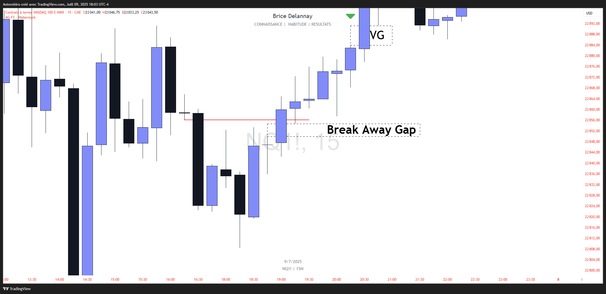 Break Away GAP (BAG) Break Away GAP (BAG)