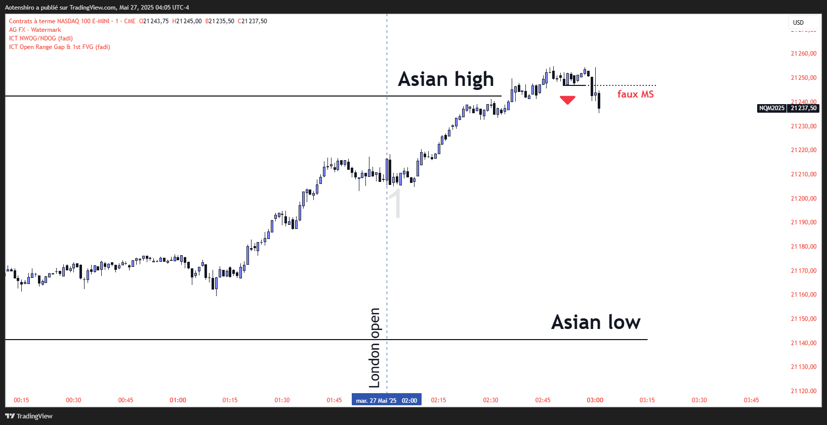 NQ1!_2025-05-27_10-05-11 NQ1!_2025-05-27_10-05-11