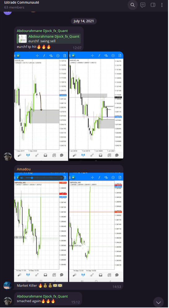 Swing EURCHF TP SMT Swing EURCHF TP SMT