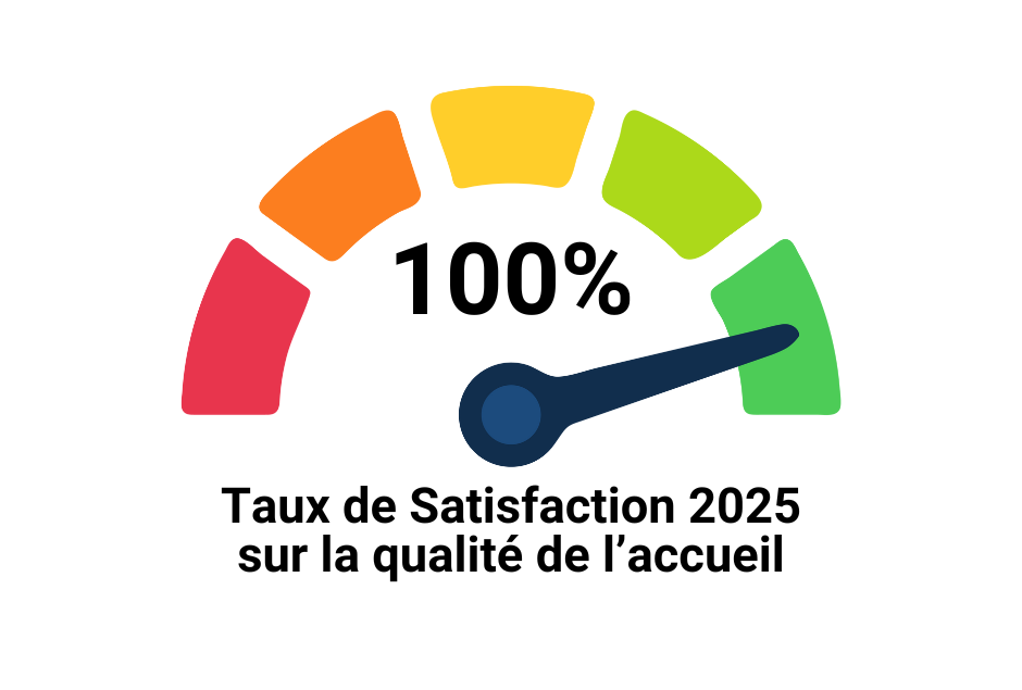 2025%20SATISFACTION%20ACCUEIL