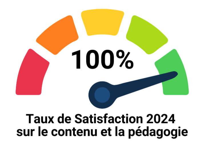 TAUX%20CONTENU%20ET%20PEDA%202024