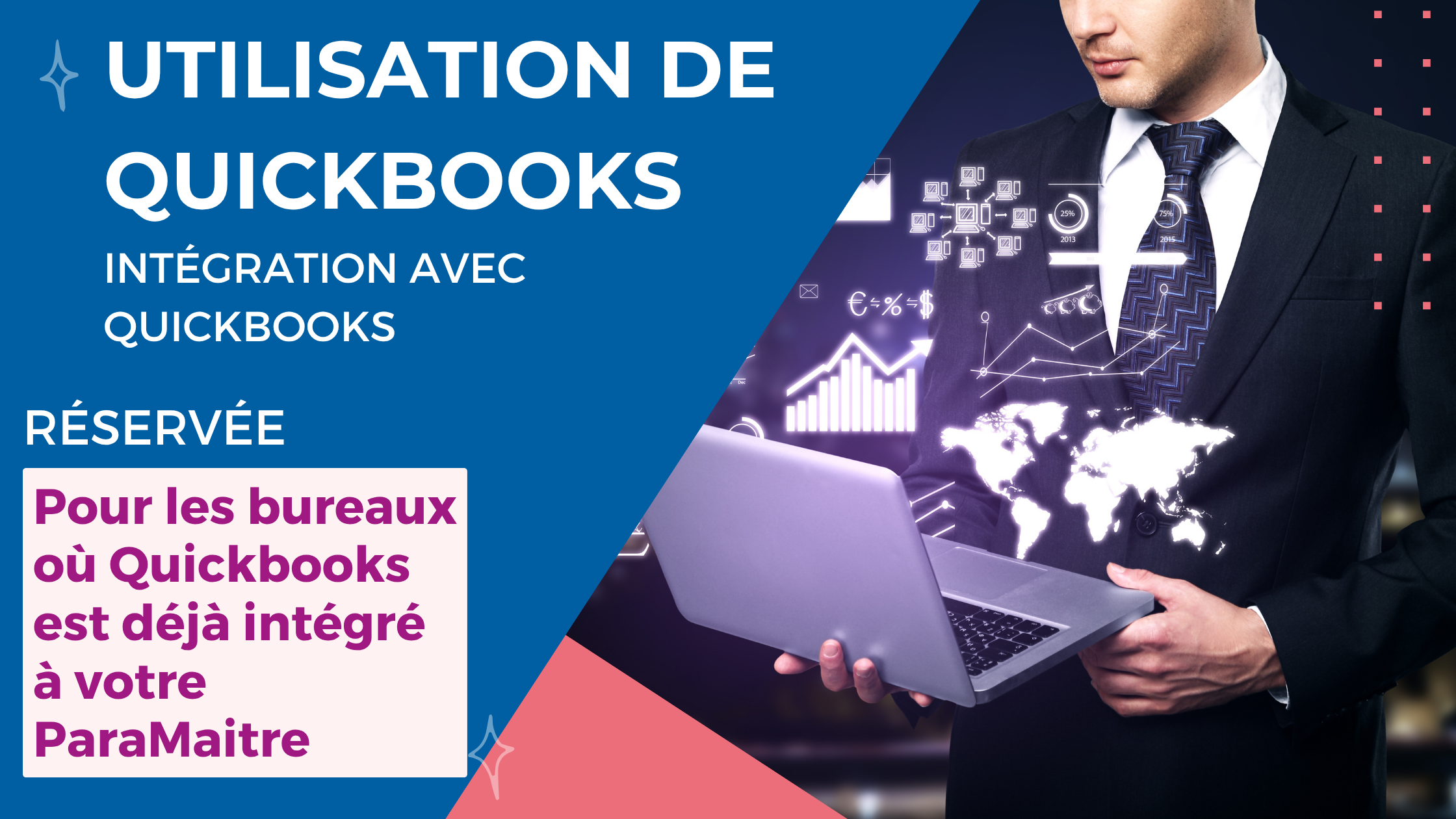 Utilisation de QuickBooks