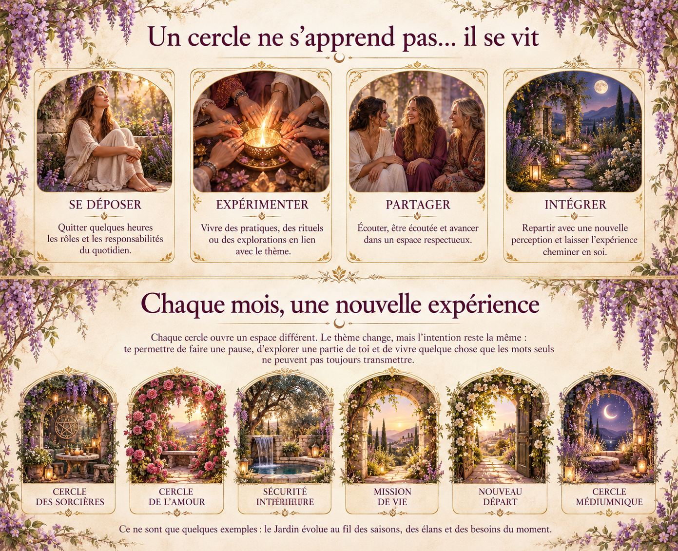 Le%20Jardin%20des%20cercles