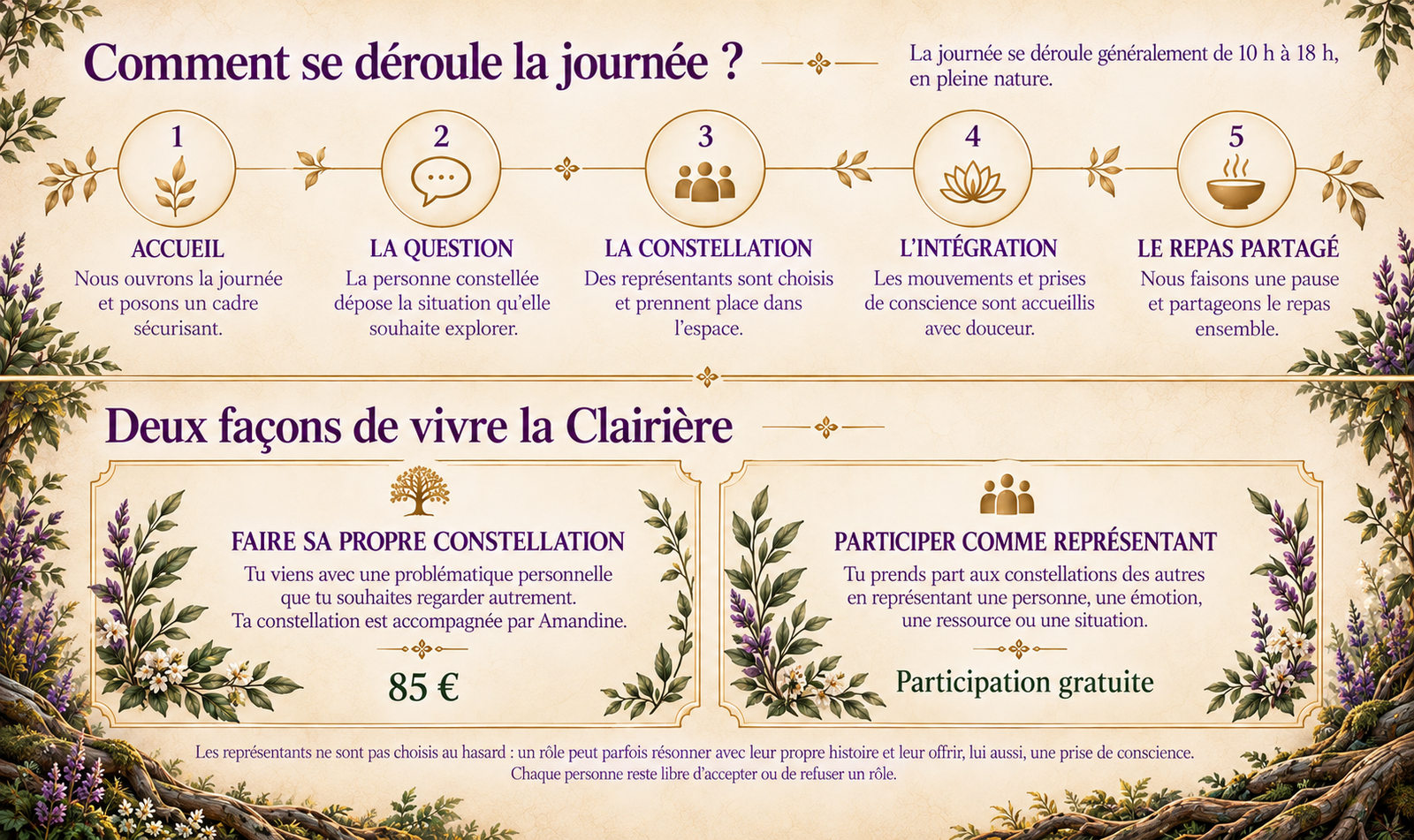 03_Journee_et_deux_facons