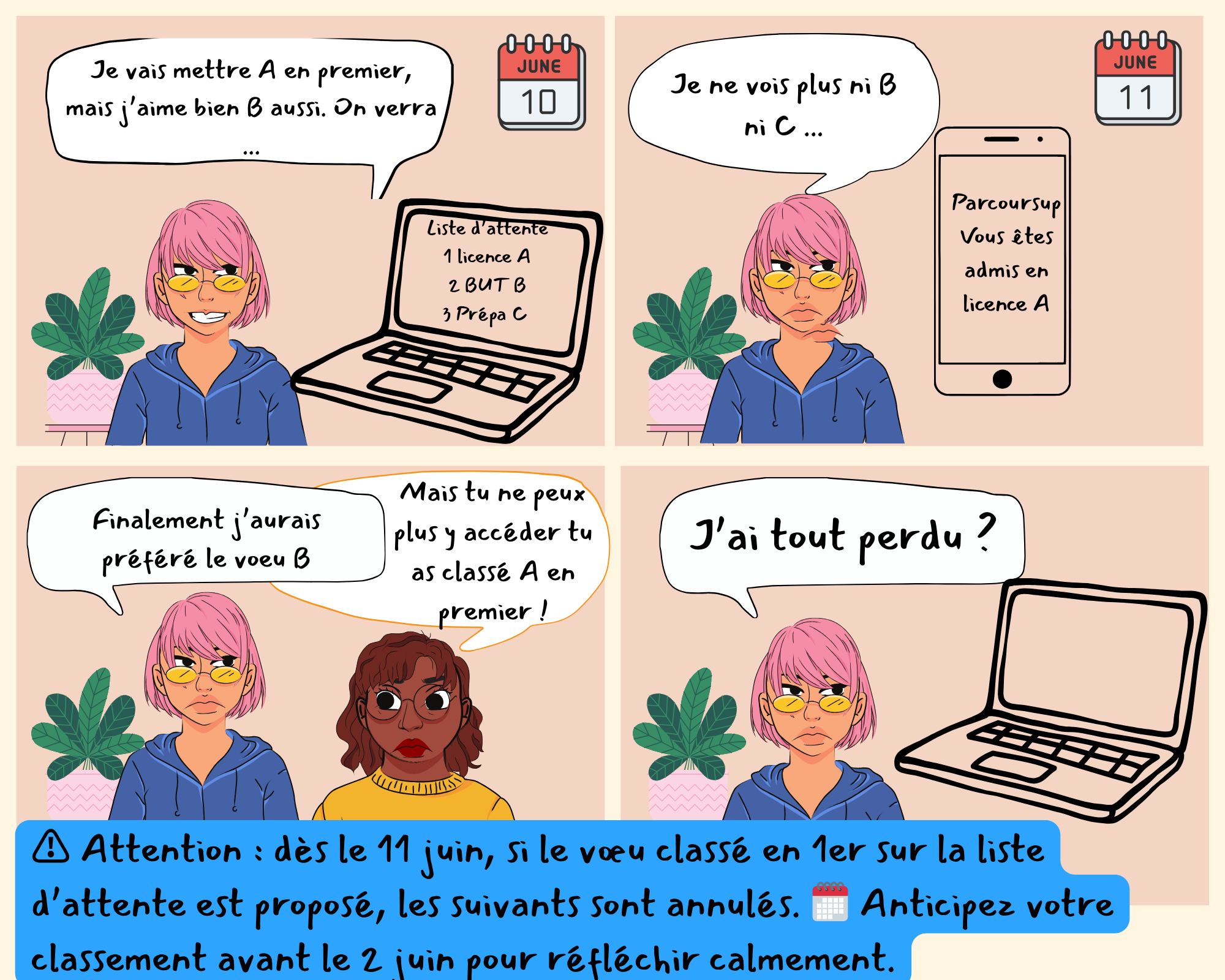 Bande%20dessin%C3%A9e%20premier%20voeu%20en%20liste%20d_attente%20(1)