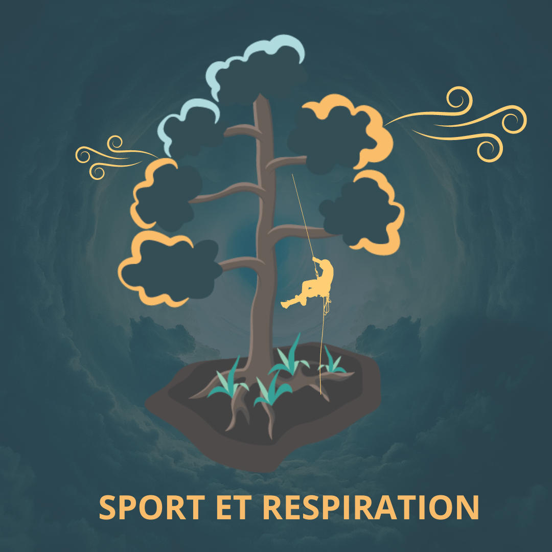 sport%20respiration