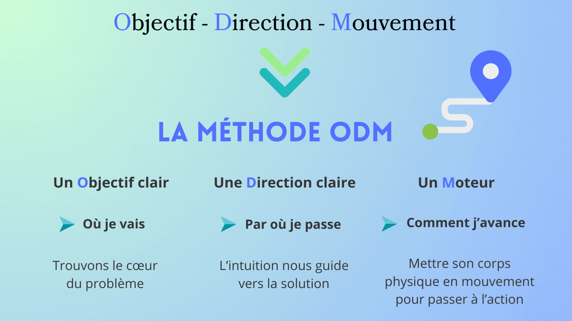 Green%20White%20Video%20Centric%20Travel%20YouTube%20Video%20Intro(1)