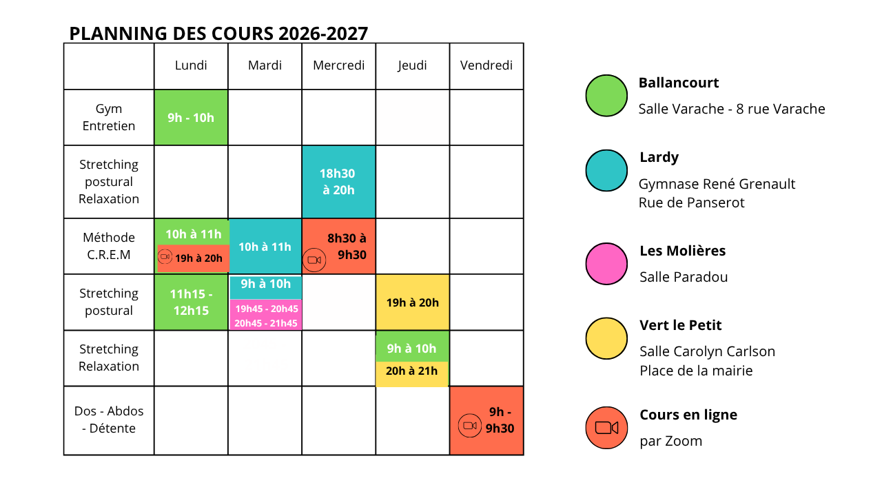 page%20cours%20courrig%C3%A9e