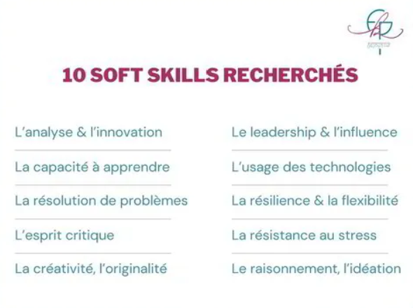 D%C3%A9velopper%20les%20soft%20skills%20chez%20les%20jeunes%20%208%20astuces%202