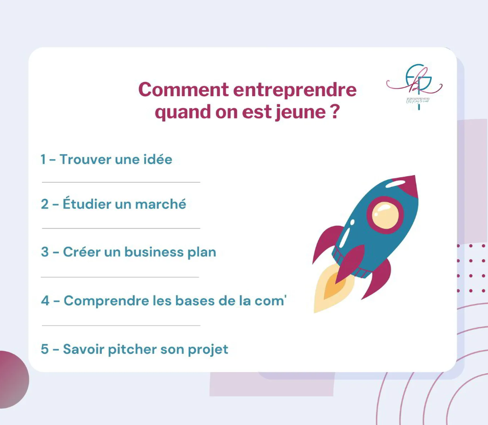 Les%20jeunes%20et%20l_entrepreneuriat%20%20comment%20se%20lancer%203