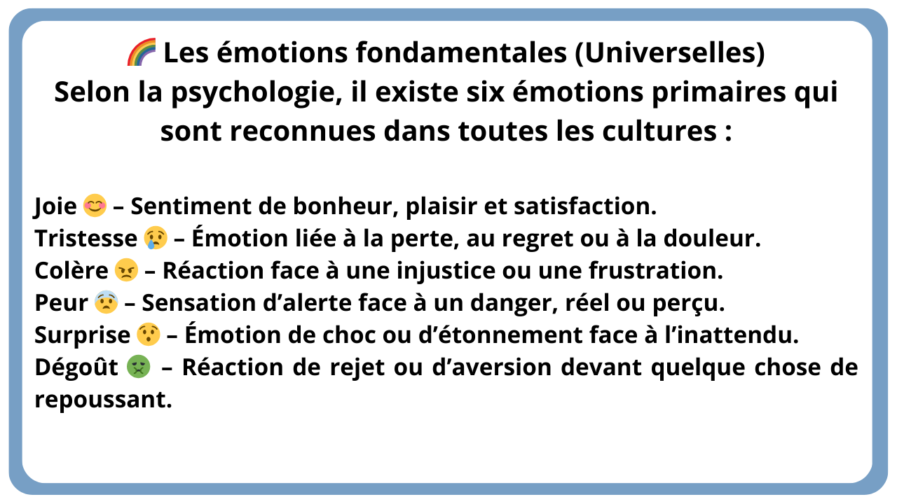 les%20%C3%A9motions%20fondamentales