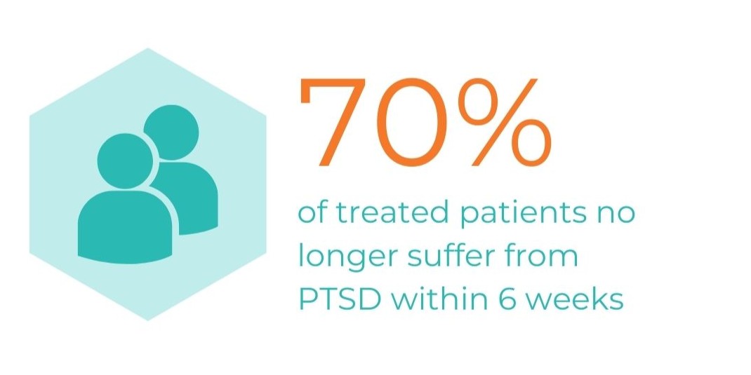 therapie-reconsolidation-alain-brunet-70