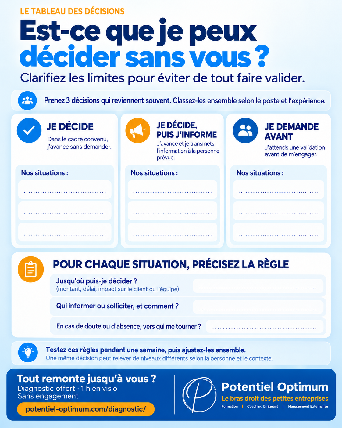 d%C3%A9cisions_en_%C3%A9quipe_management_potentiel_optimum_marseille