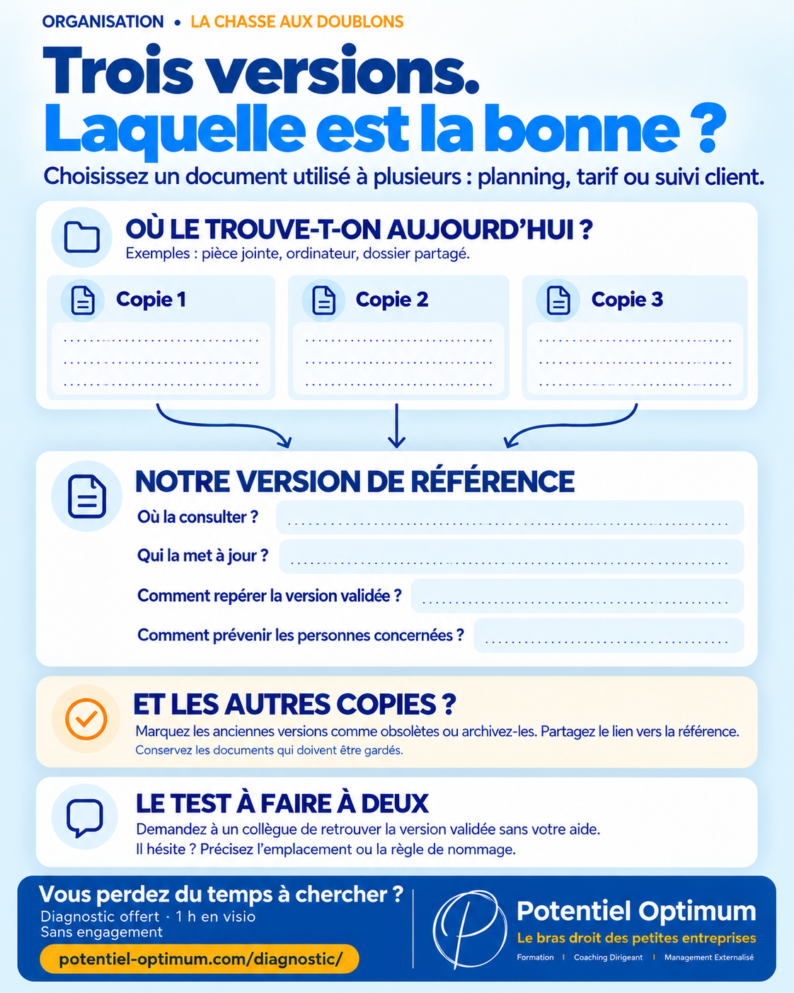 organisation_documentaire_management_potentiel_optimum_marseille