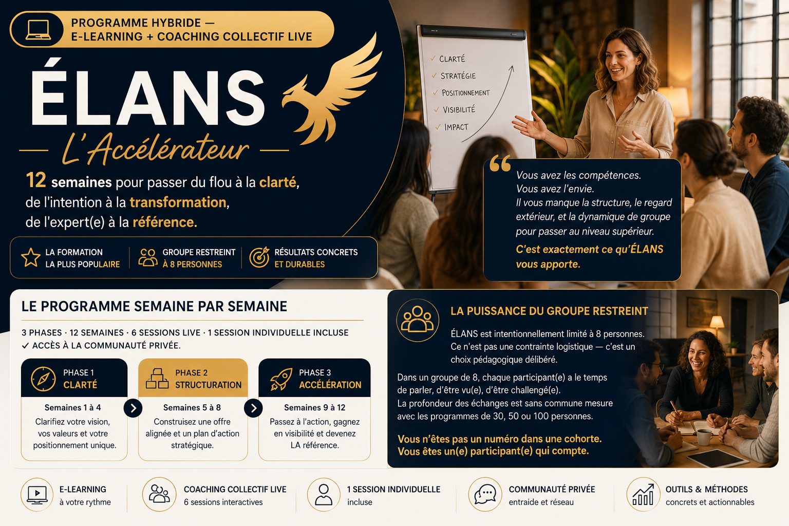 Coaching%20ELANS