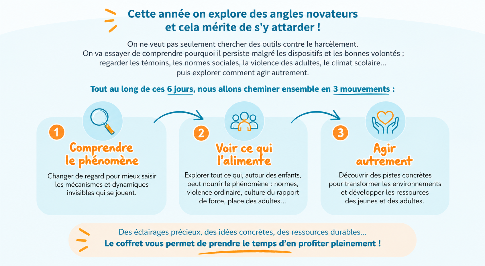 SH26-Trois%20mouvements