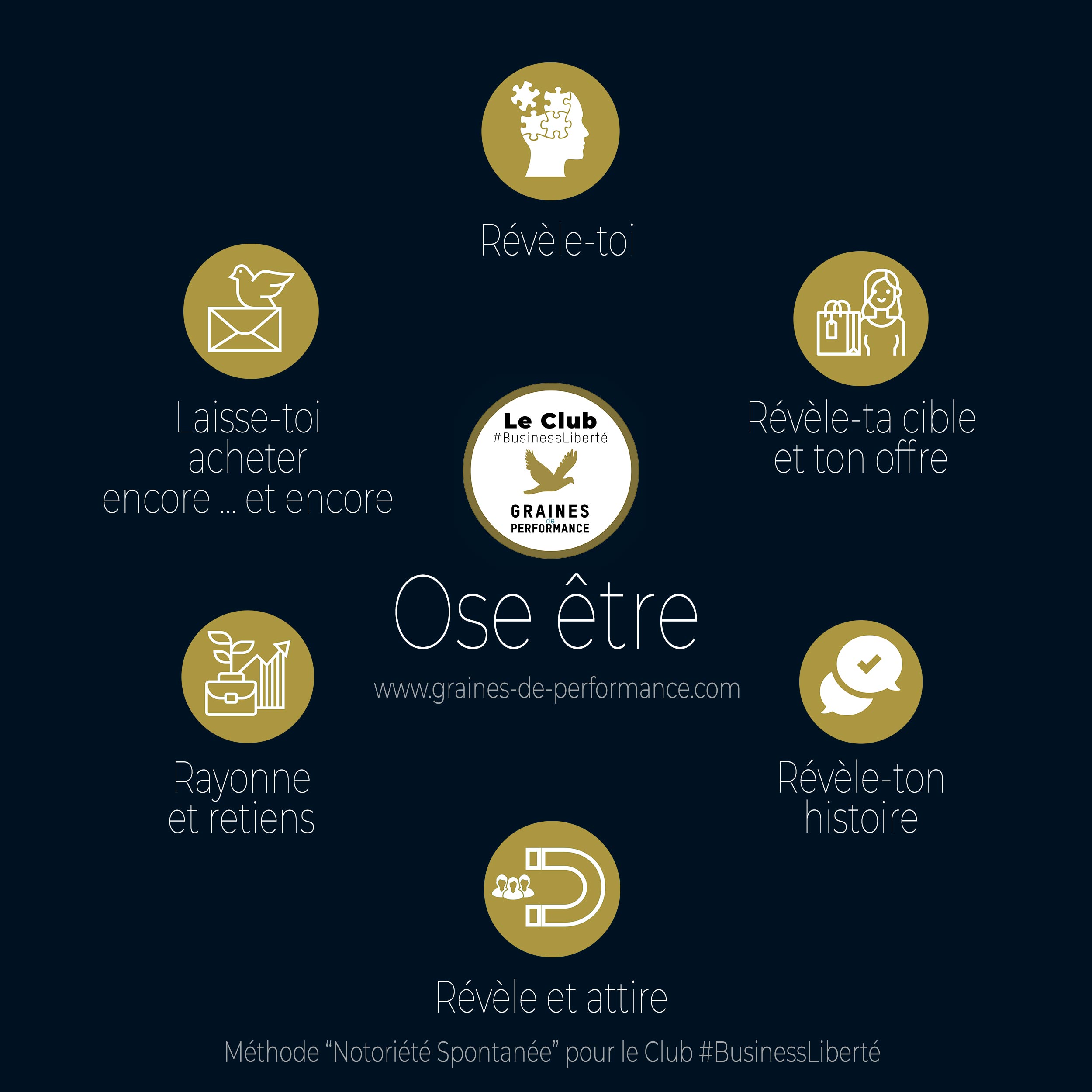 005-plaquette-businessLiberte%CC%81