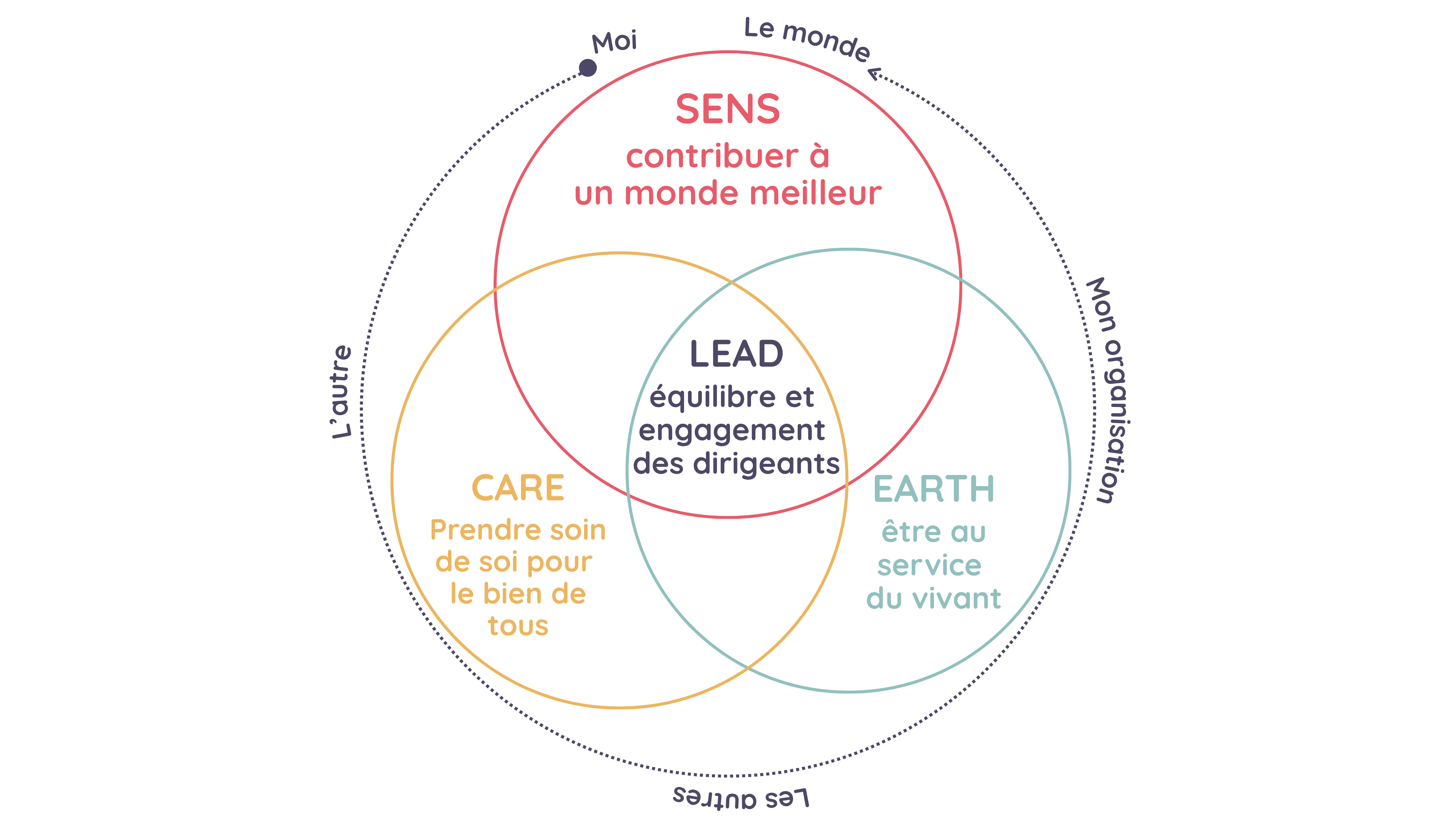 Charte%20graphique%20Realiz%20(1)(1)