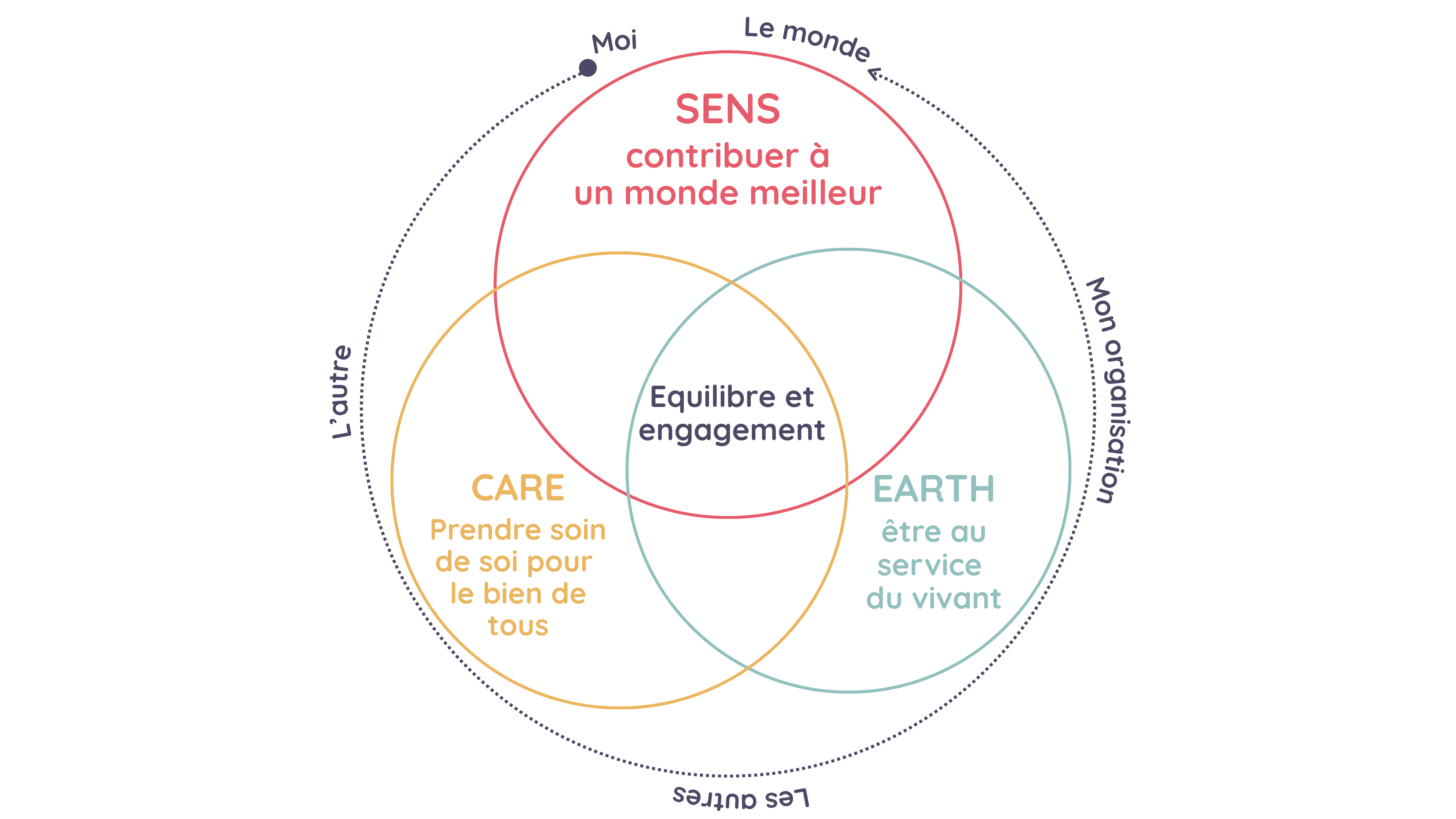 Charte%20graphique%20Realiz%20(2)