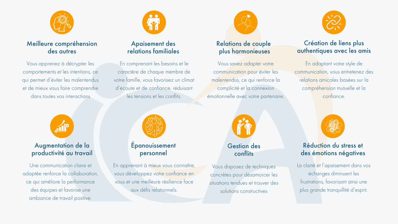 Meilleure%20compr%C3%A9hension%20des%20autres(2)