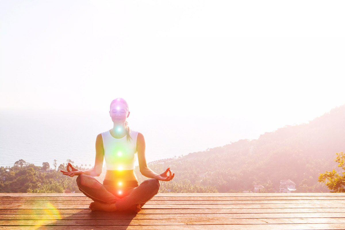 Kundalini yoga Kundalini yoga