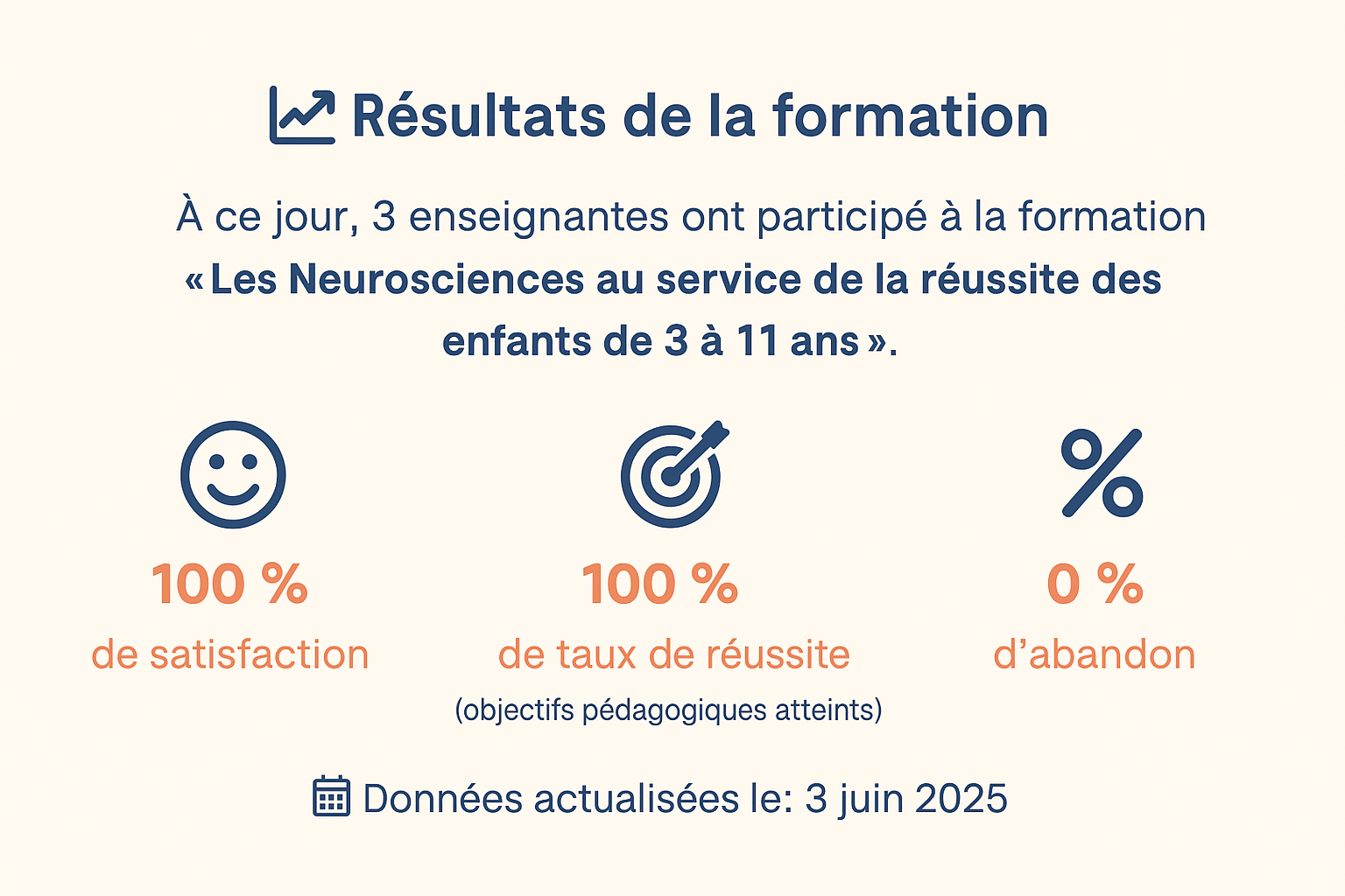taux%20formation