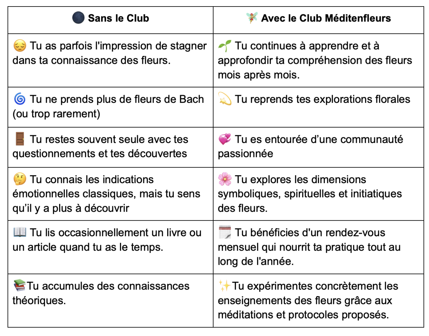 2026%20Avec-Sans%20Club%20Cycle%20principes%20cosmiques