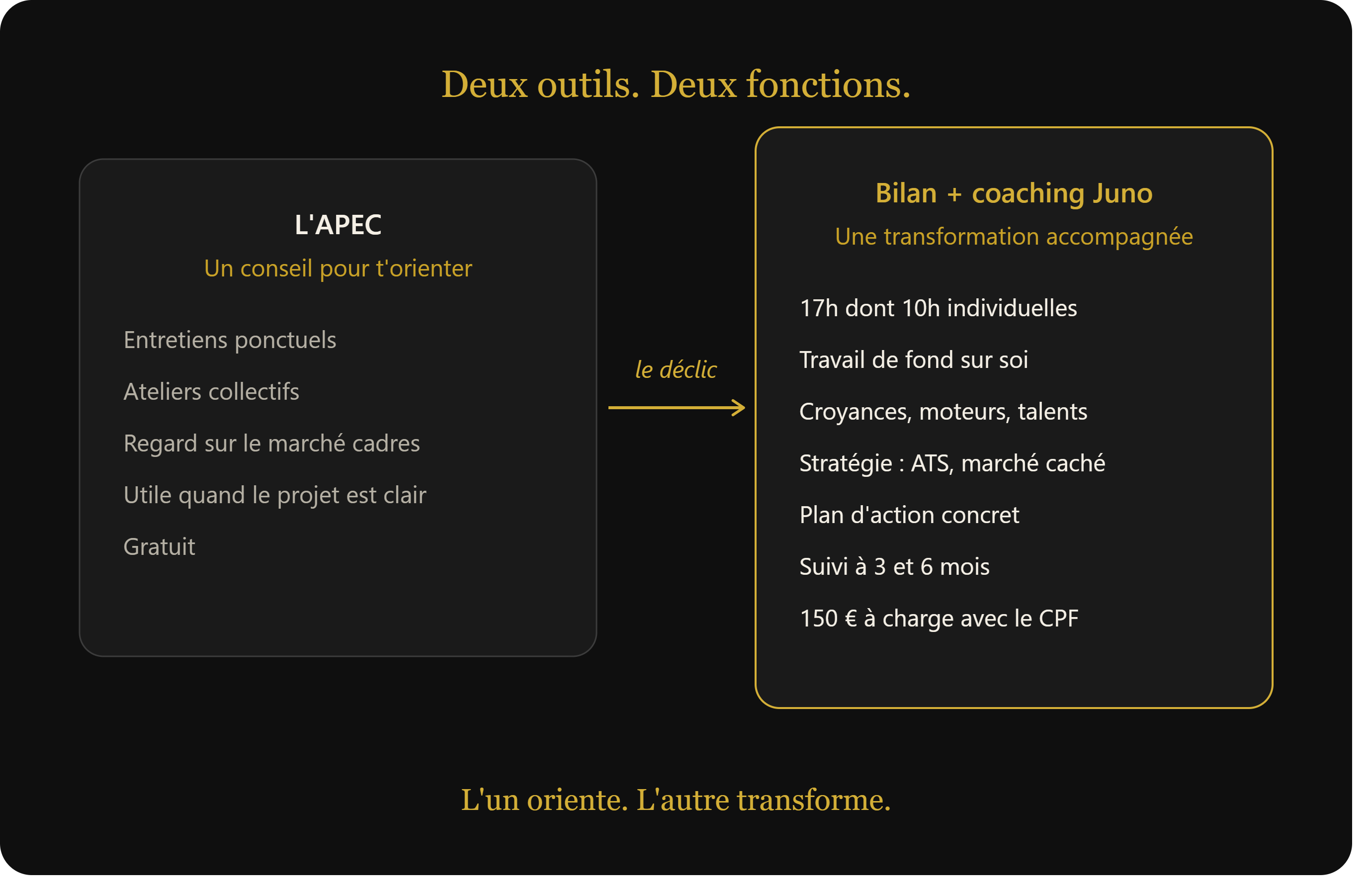 apec_vs_bdc_juno_charte_noir_or