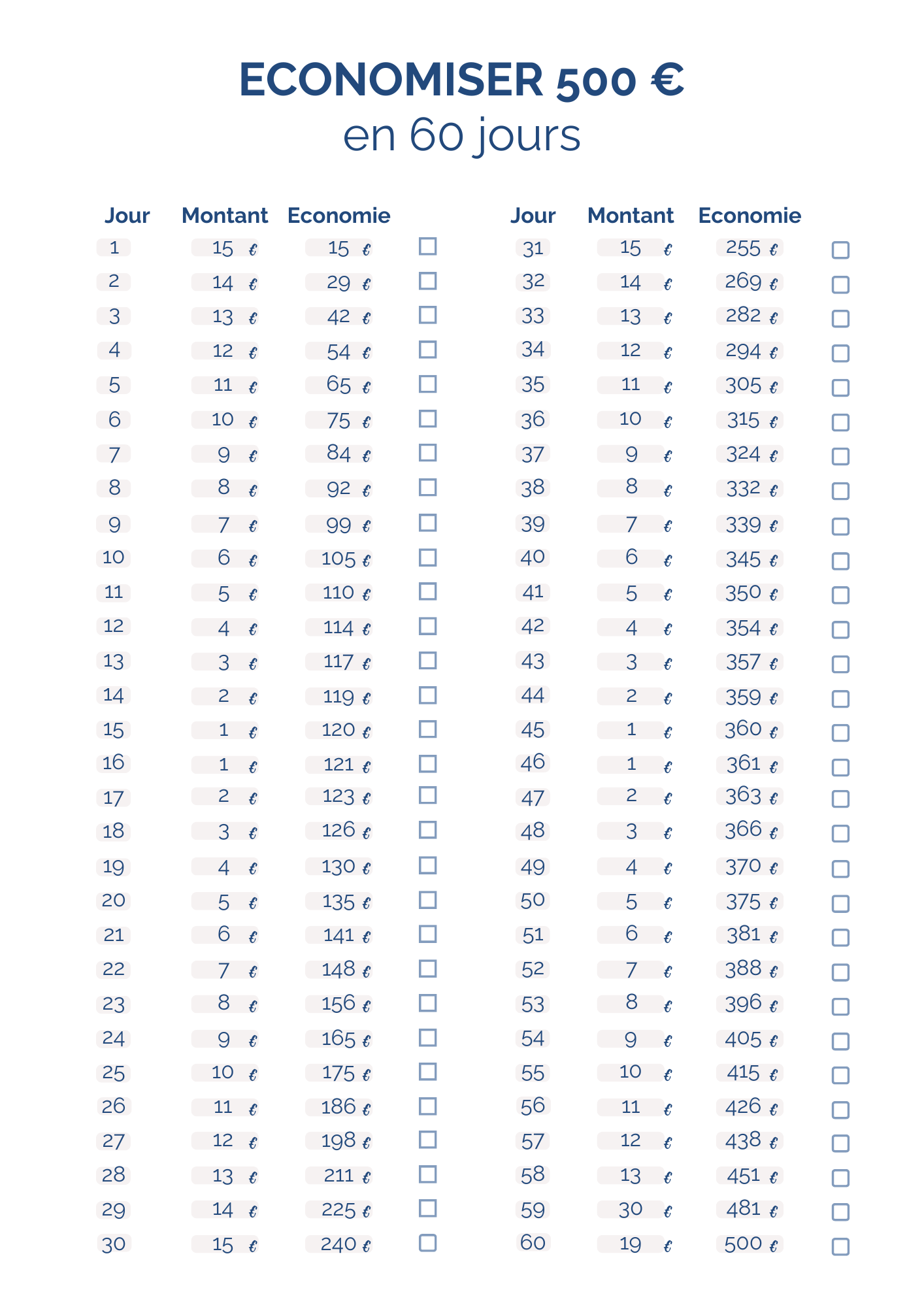 D%C3%A9fis%20d'%C3%A9pargne%20-%20500%20e%20en%2060%20jours