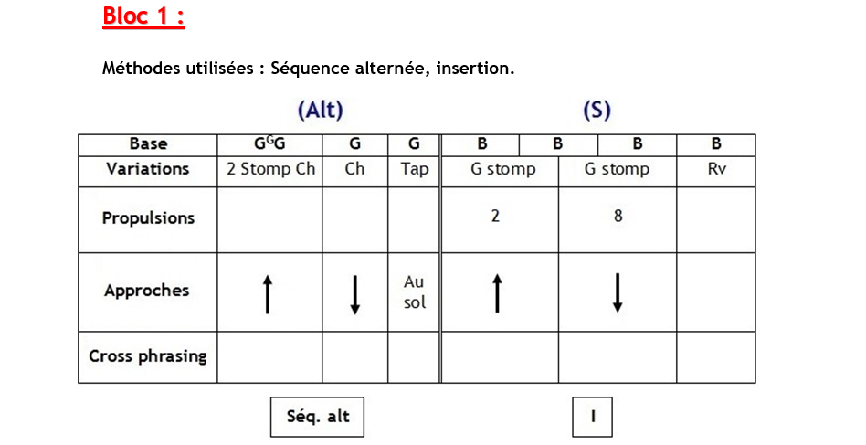 trame-step2