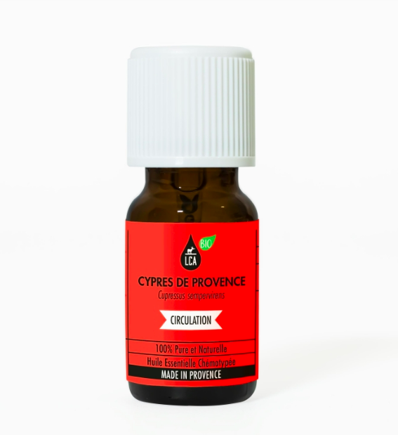 CYPRES
