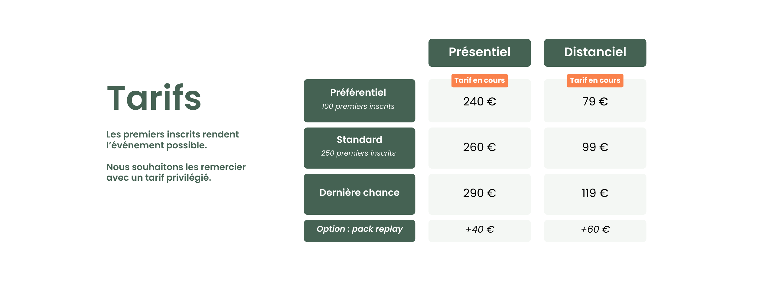 Templates%20Facebook%20-%20Congre%CC%80s%20du%20jeu%CC%82ne%20(4)