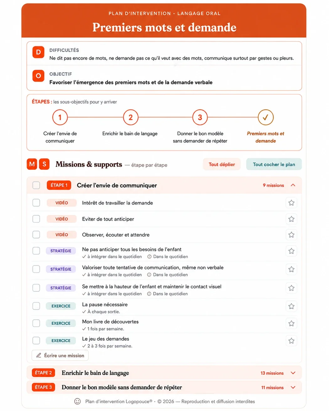 Exemple de plan d’intervention LogoPlans structuré en objectif, étapes, missions et supports