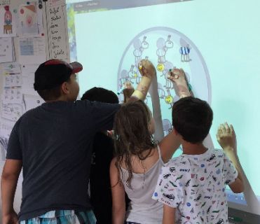 Ici utilisé en ateliers en classe : on apprend à se distancier des regards critiques des autres et à rétablir son équilibre émotionnel après un incident marquant. Ici utilisé en ateliers en classe : on apprend à se distancier des regards critiques des autres et à rétablir son équilibre émotionnel après un incident marquant.