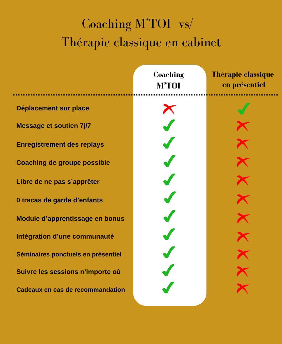 ecole-mtoi-ou-therapie ecole-mtoi-ou-therapie