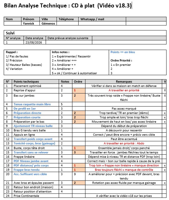 at%20cd%20exemple
