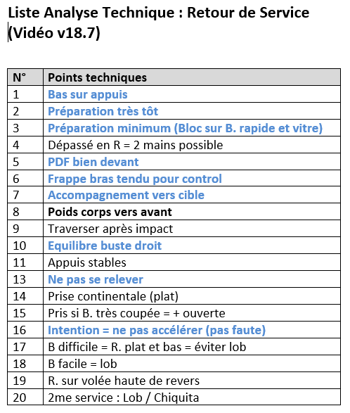Liste%20AT%20Retour