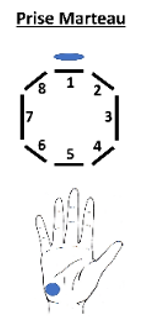 marteau