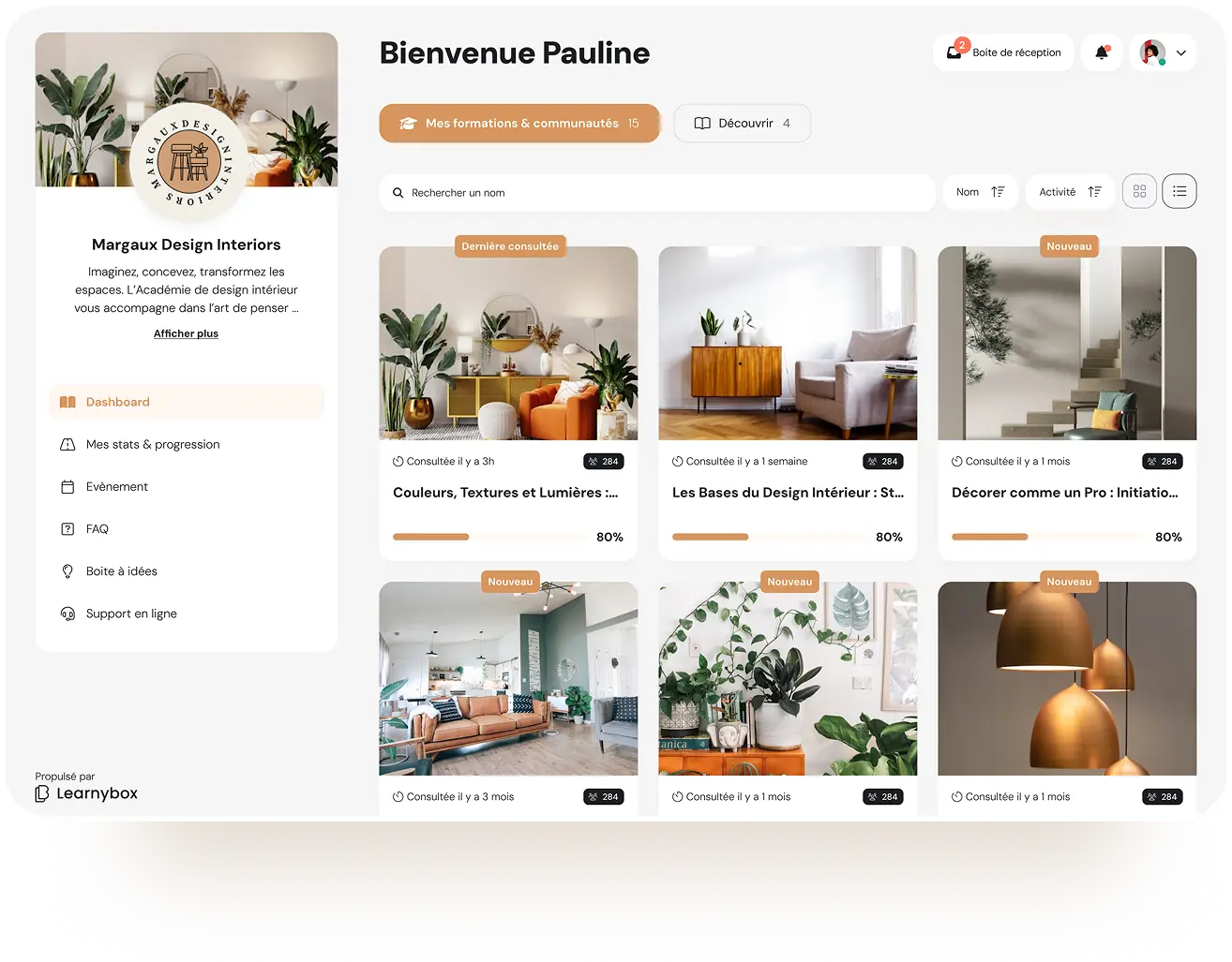 Ensemble de formation d'une académie