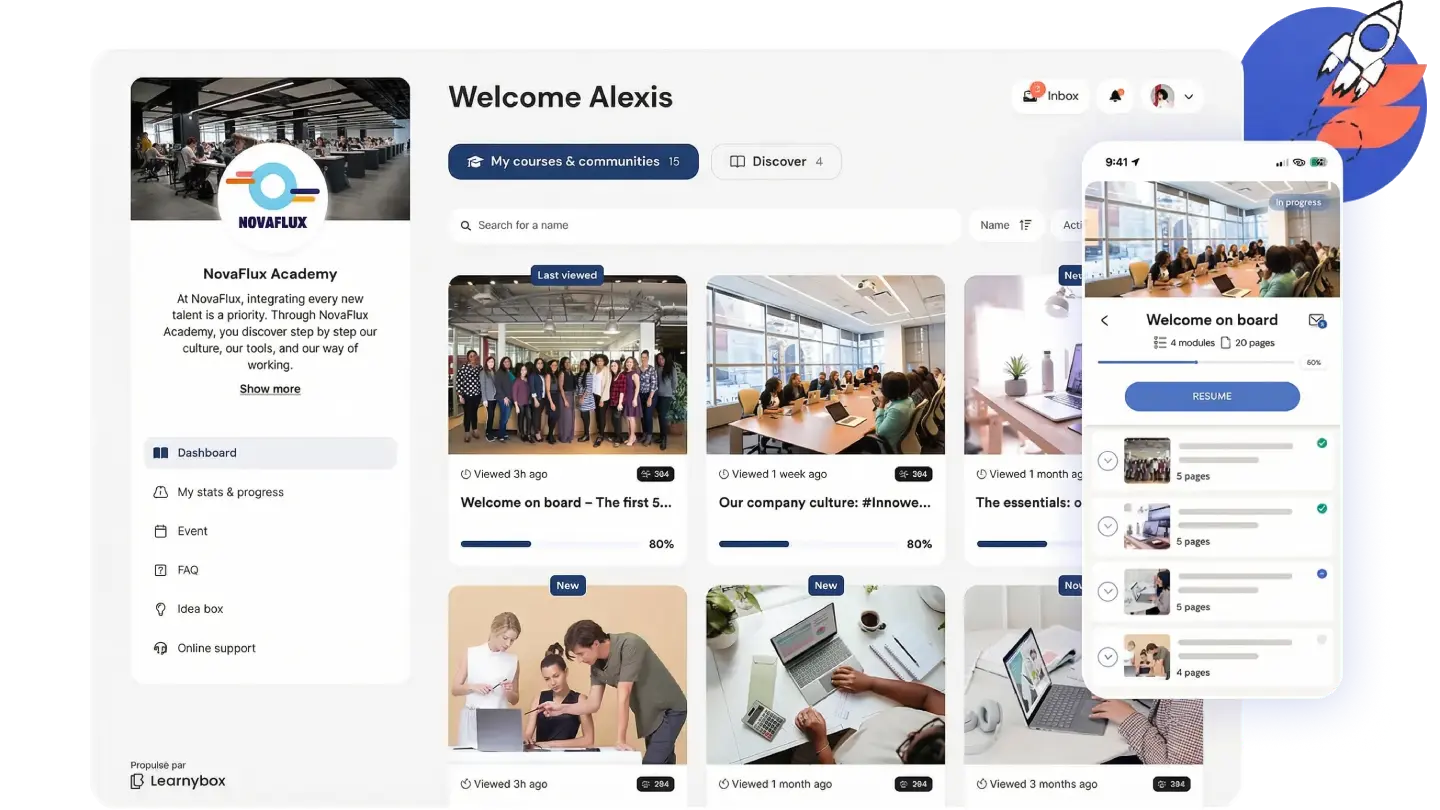 Academy member dashboard showing courses and progress