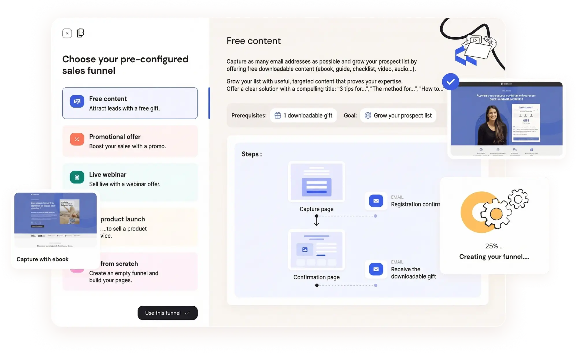 preset funnel templates with step-by-step flow preview