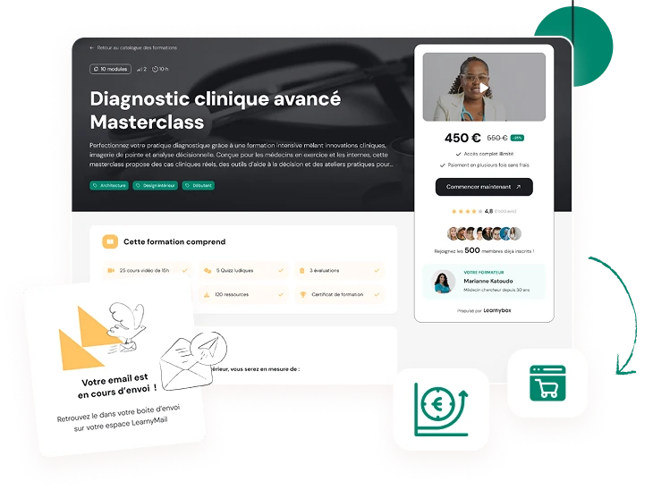 Equipe 100% française