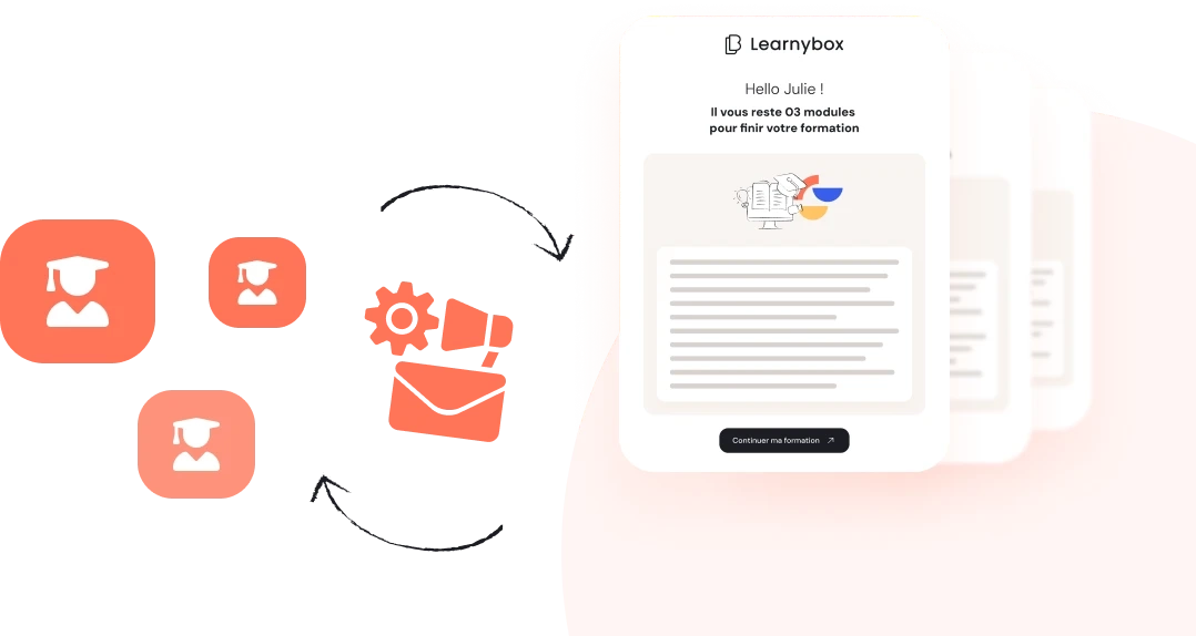 Email Marketing & CRM