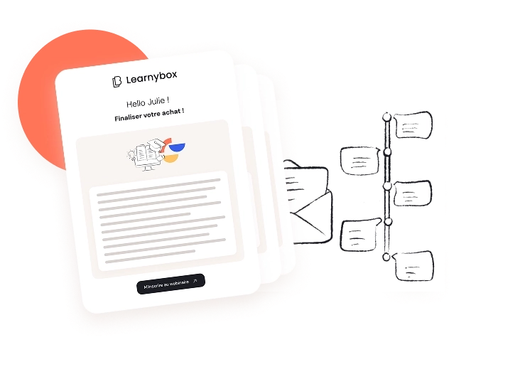 Equipe 100% française